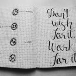 Buller Journaling