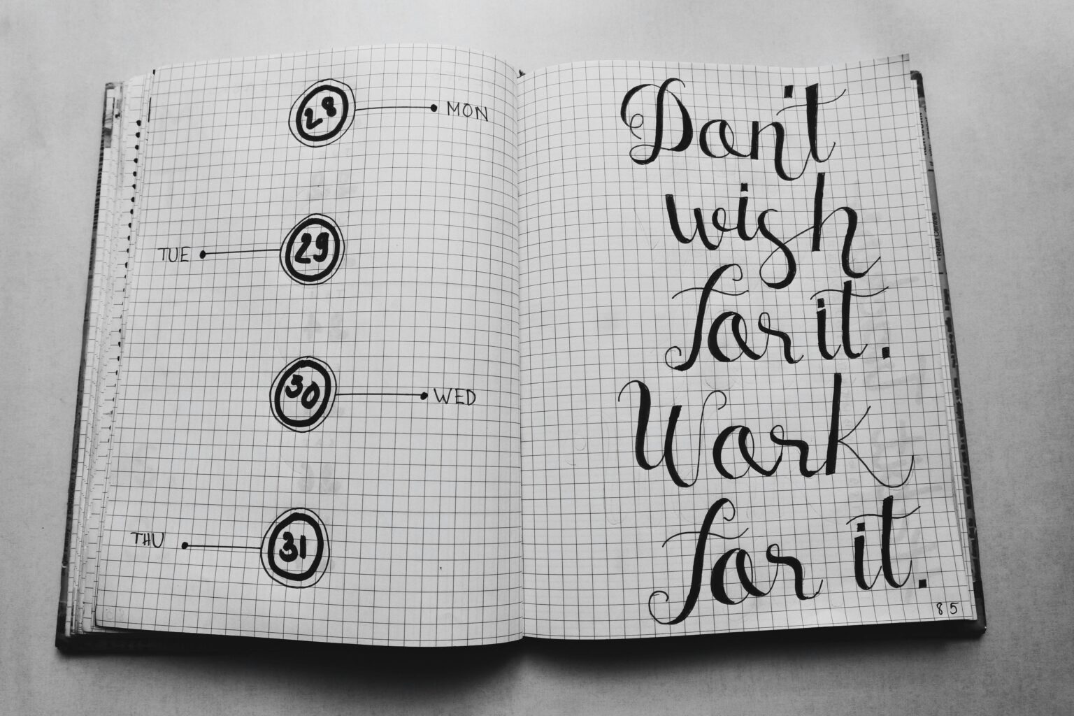 Buller Journaling