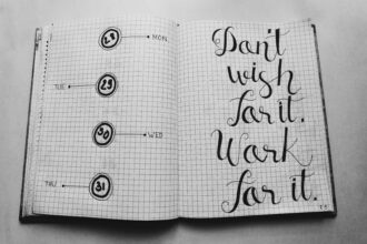 Buller Journaling